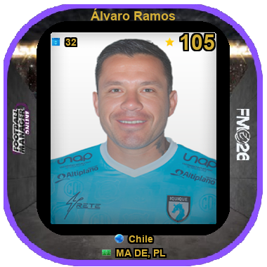 Álvaro Ramos