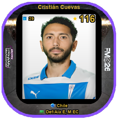Cristián Cuevas
