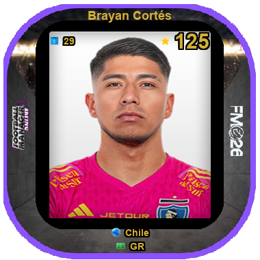 Brayan Cortés