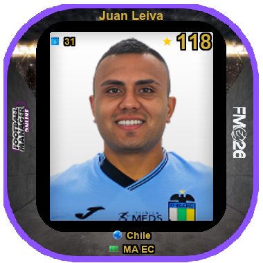 Juan Leiva