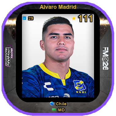 Alvaro Madrid