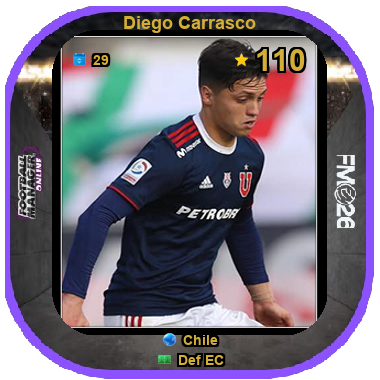 Diego Carrasco