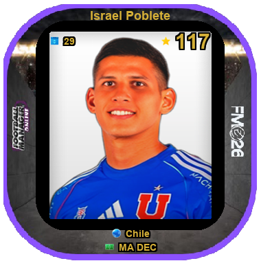 Israel Poblete