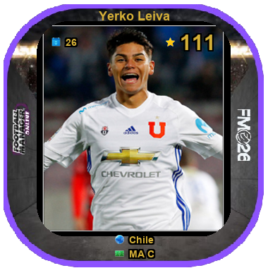 Yerko Leiva
