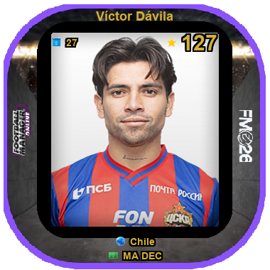 Víctor Dávila