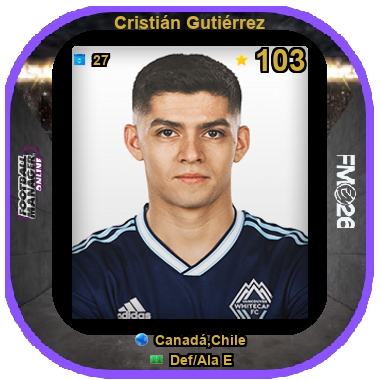Cristián Gutiérrez