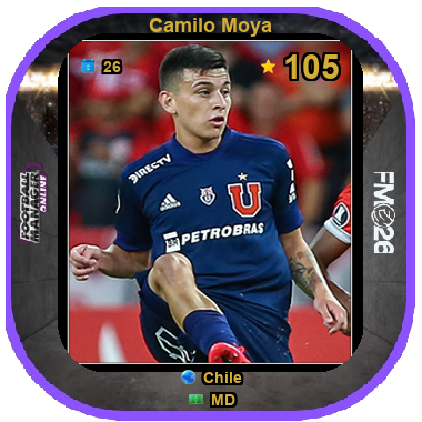 Camilo Moya