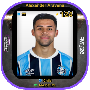 Alexander Aravena