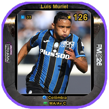 Luis Muriel