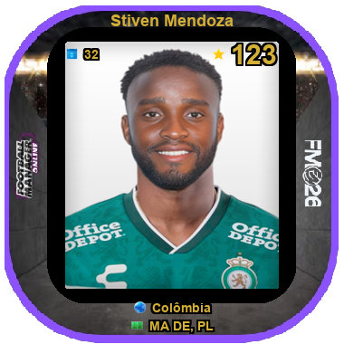 Stiven Mendoza