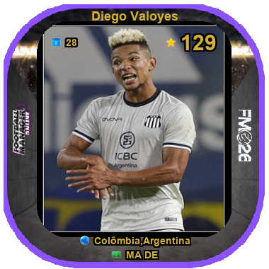 Diego Valoyes