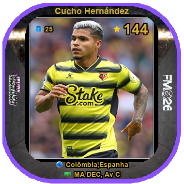 Cucho Hernández