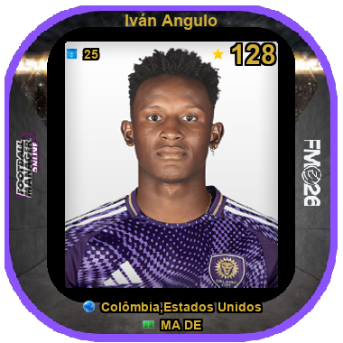 Iván Angulo