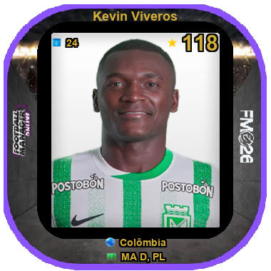 Kevin Viveros