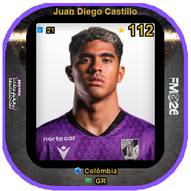 Juan Diego Castillo