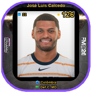 José Luis Caicedo