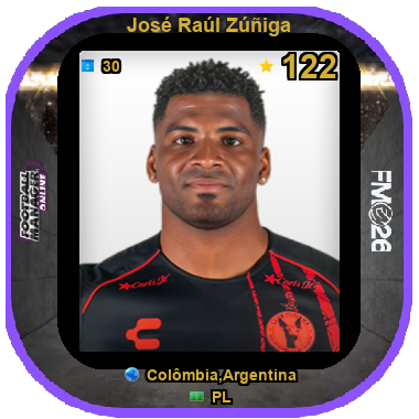José Raúl Zúñiga