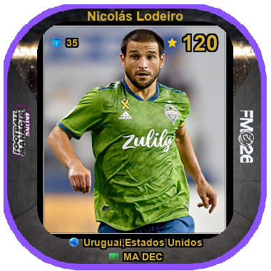 Nicolás Lodeiro