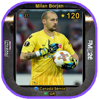 Milan Borjan