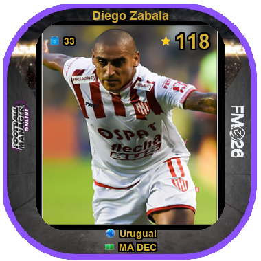 Diego Zabala