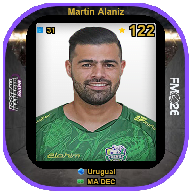 Martín Alaniz