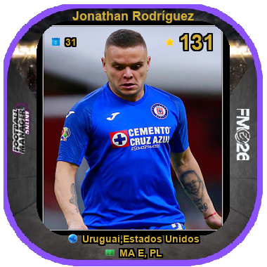 Jonathan Rodríguez