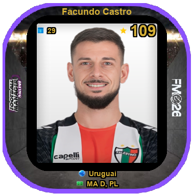 Facundo Castro