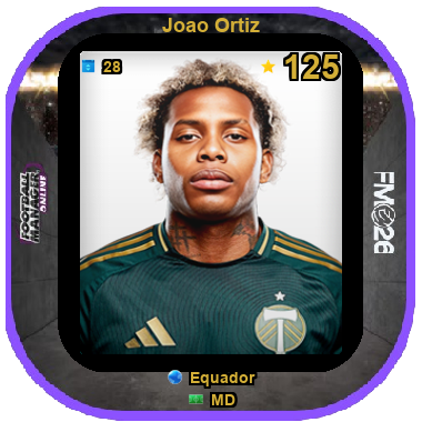Joao Ortiz