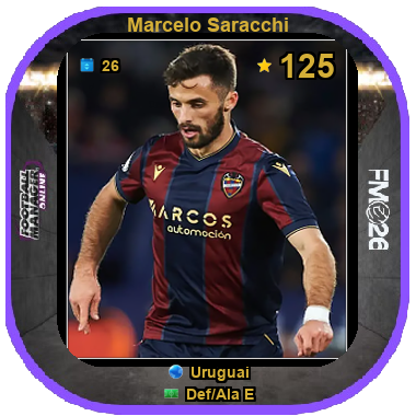 Marcelo Saracchi