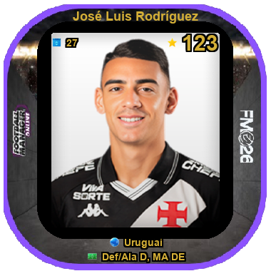José Luis Rodríguez