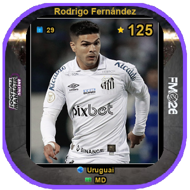 Rodrigo Fernández