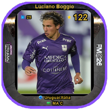 Luciano Boggio