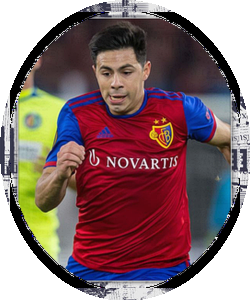 Blás Riveros