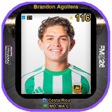 Brandon Aguilera