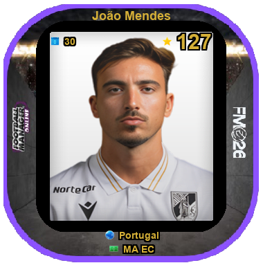 João Mendes