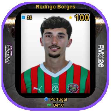 Rodrigo Borges