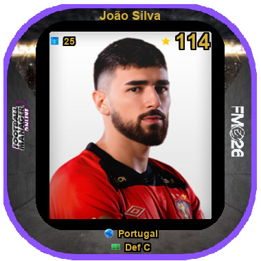 João Silva