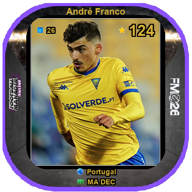André Franco