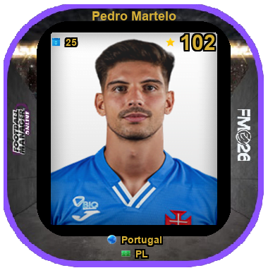 Pedro Martelo