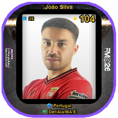 João Silva