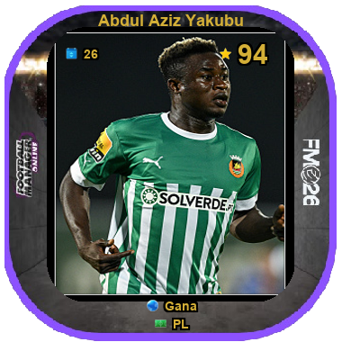 Abdul Aziz Yakubu