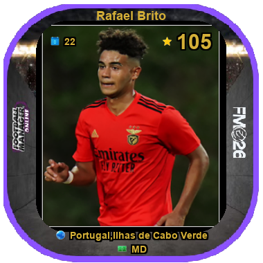 Rafael Brito