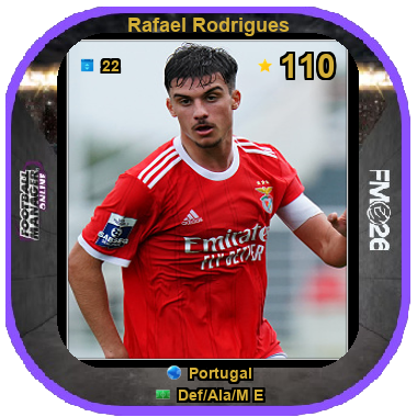 Rafael Rodrigues