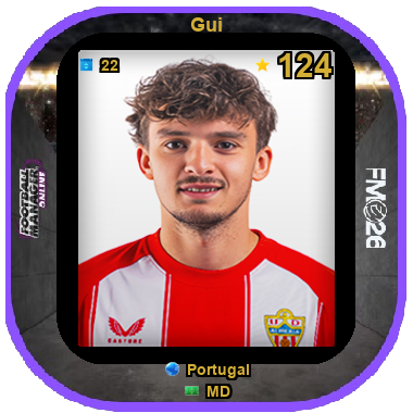 Gui