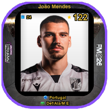 João Mendes