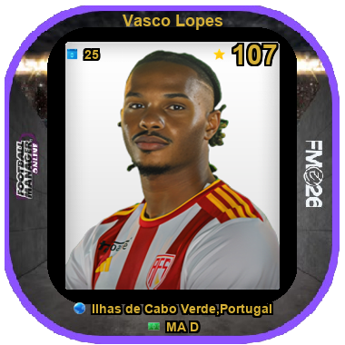 Vasco Lopes
