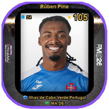 Rúben Pina