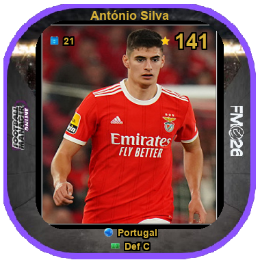 António Silva