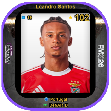 Leandro Santos