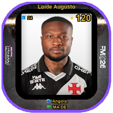 Loide Augusto